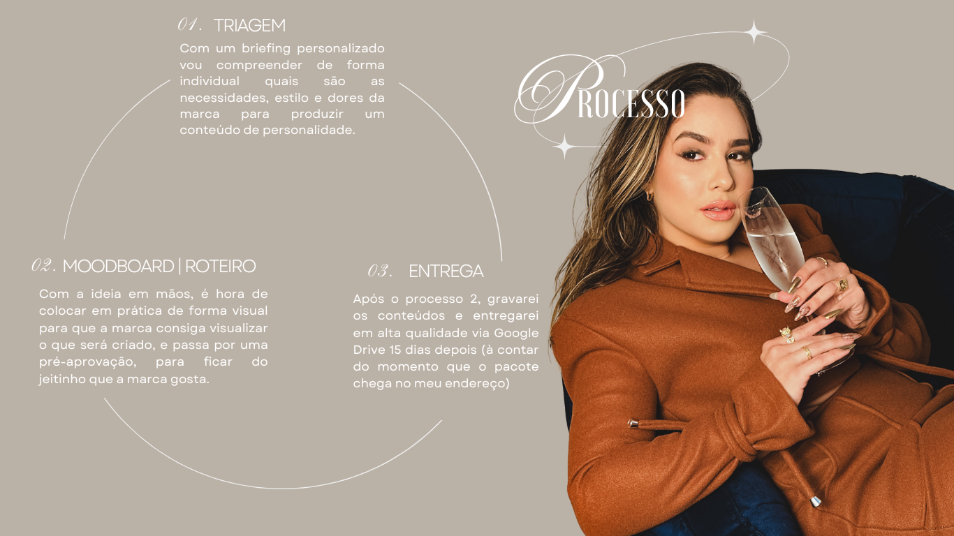 Processo de trabalho